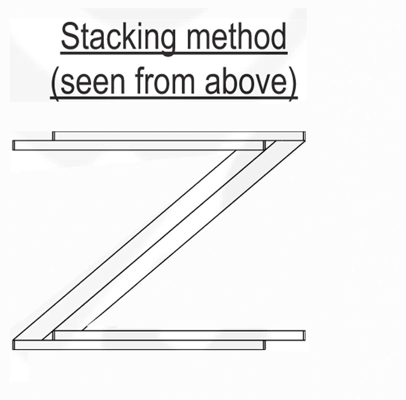 stackable-GN-trolley---stac