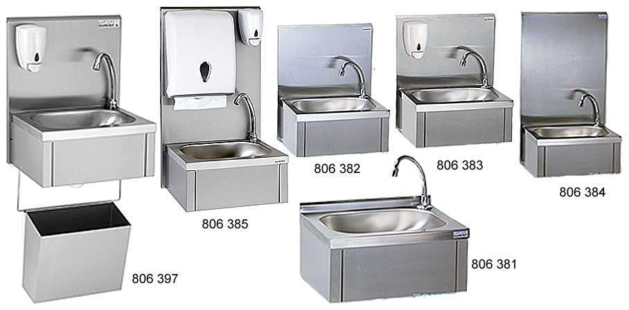 GC-Basins---Visual